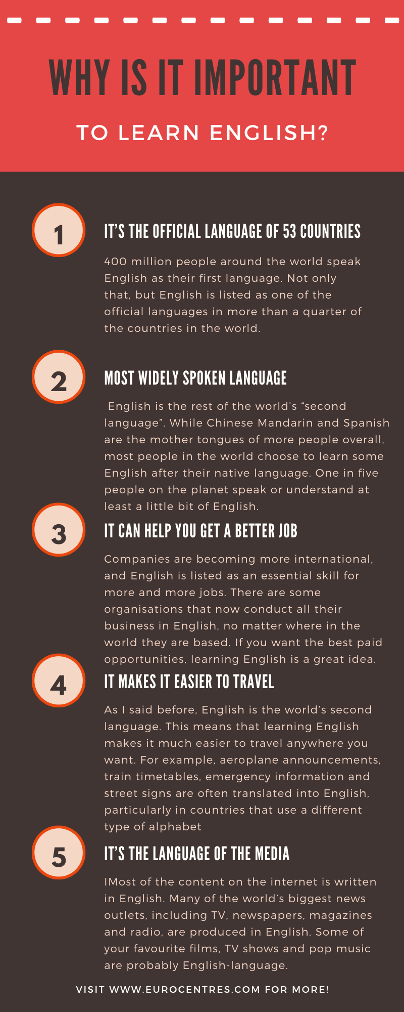 Why Learning English Is Important For Students